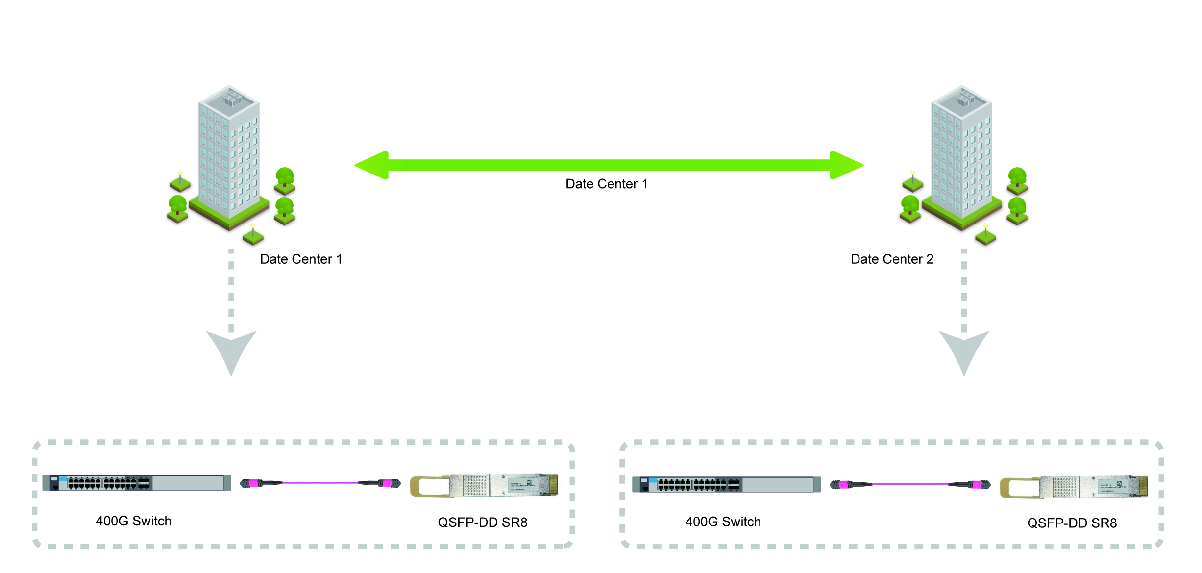 400G QSFP-DD optical module